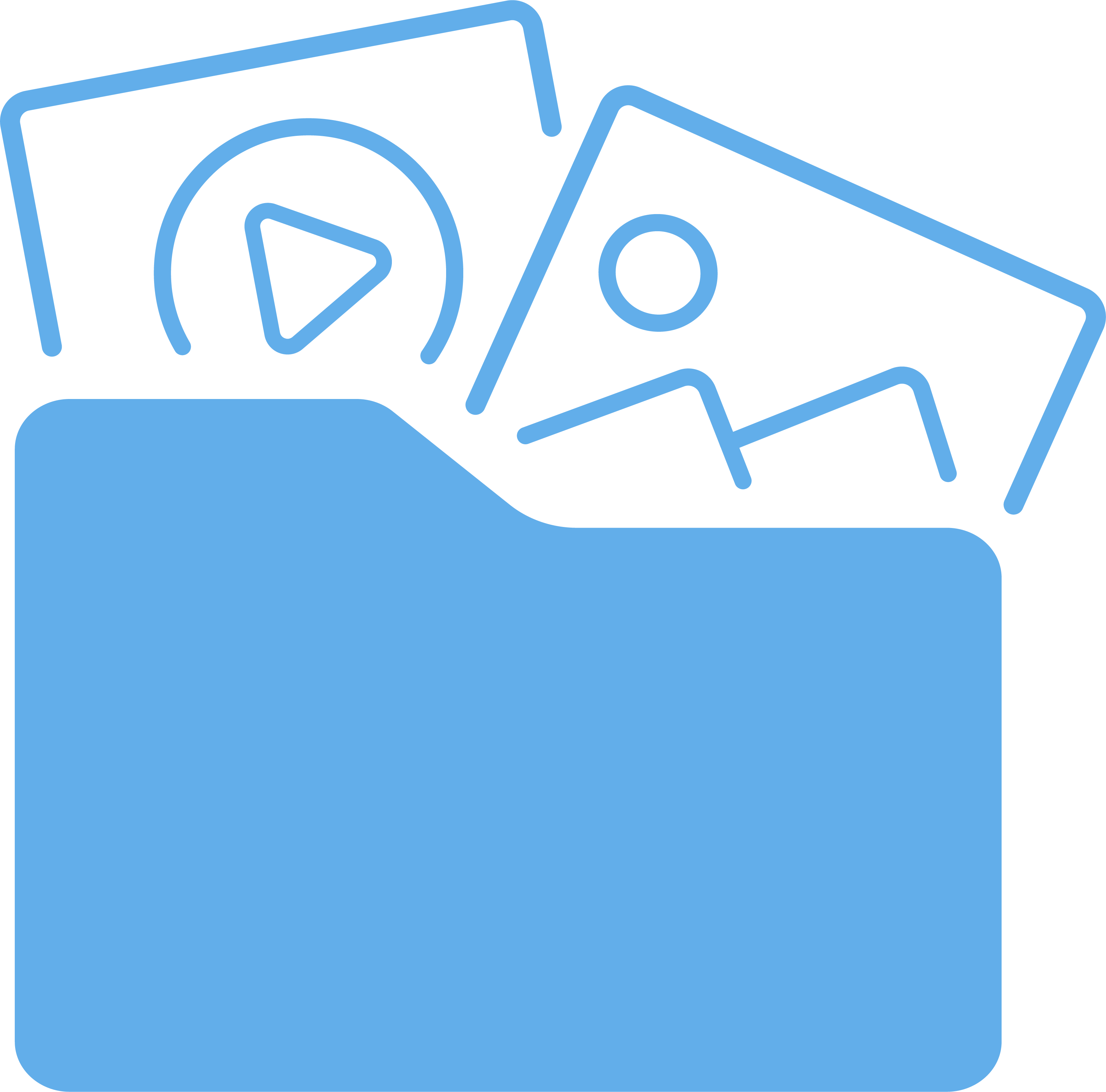 Switchportfolio